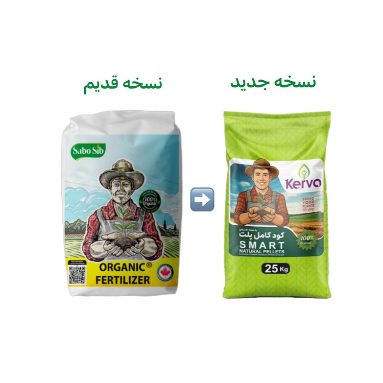 کود کامل پلت ۲۵ کیلویی کروا ۳ کاره اصلاح خاک تغذیه و باردهی